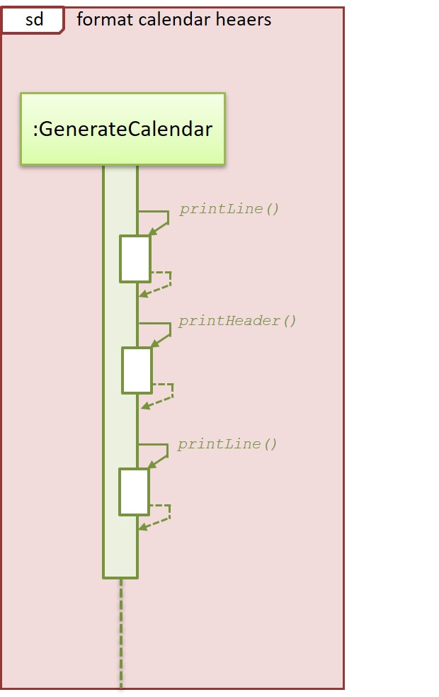 Sequence diagram for CalendarCommand